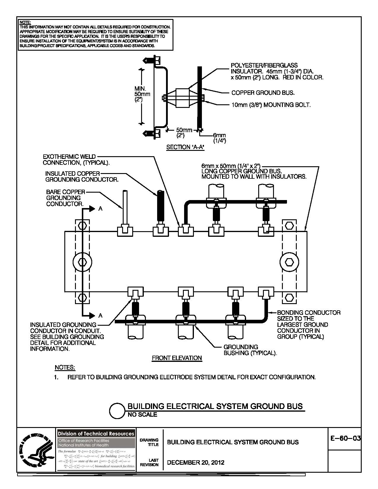Menarik Grounding CAD Details, Paling Baru!